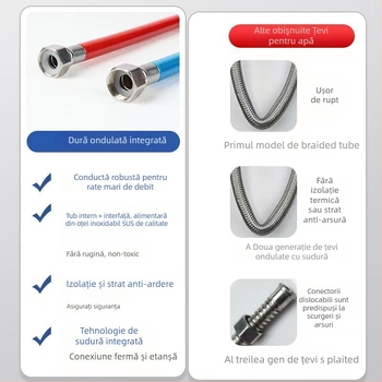 Tub de intrare din oțel inoxidabil 304, curbat, pentru duș și boiler, rezistent la explozie, apă caldă și rece pentru uz casnic, montaj cu fir interior dublu, marca Shige Youpin, presiune nominală 1.6, temperatură de lucru -20°C până la 200°C