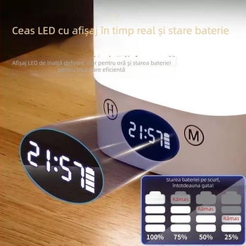 Lampă LED de Noapte pentru Dormitor – protecție pentru ochi, veioză de noptieră cu atingere, baterie încorporată, abajur din plastic, tensiune până la 36V