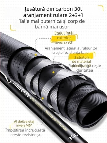 Set de pescuit din fibră de carbon, telescopic, plasă fină, adâncimea plasei 45 cm