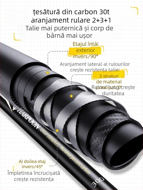 Set de pescuit din fibră de carbon, telescopic, plasă fină, adâncimea plasei 45 cm