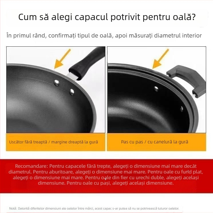 Capac de sticlă din oțel inoxidabil pentru wok și oale – Transparent, 300 g, Calitate premium, Design modern minimalist, Lucky Star Man
