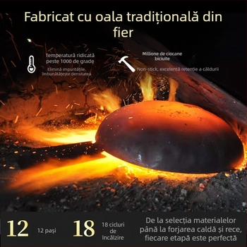 Tigaie din fier forjat, finisaj oglindit, lucrată manual, fără acoperire, cu fund simplu, greutate 1,15–1,75 kg, potrivită pentru aragaz pe gaz