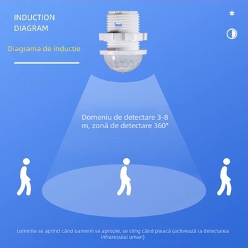 Modul senzor infraroșu pentru corp cu întârziere inteligentă pentru controlul iluminatului, cu senzor de lumină; întârziere 30–40 s; tensiuni 110–240 V AC sau 12–36 V DC; potrivit pentru dulapuri, dozatoare de săpun și iluminat