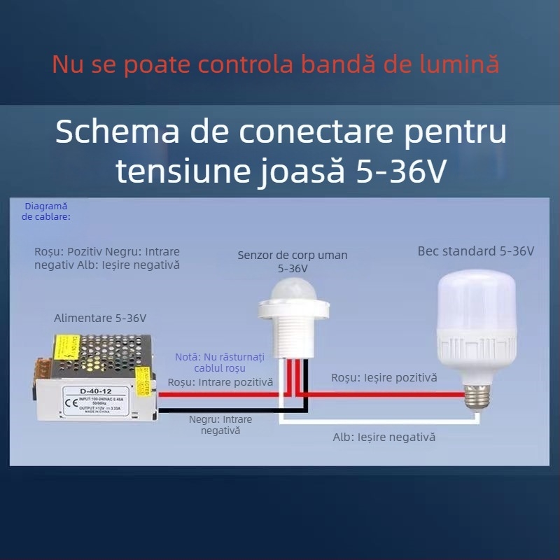 Modul senzor infraroșu pentru corp cu întârziere inteligentă pentru controlul iluminatului, cu senzor de lumină; întârziere 30–40 s; tensiuni 110–240 V AC sau 12–36 V DC; potrivit pentru dulapuri, dozatoare de săpun și iluminat