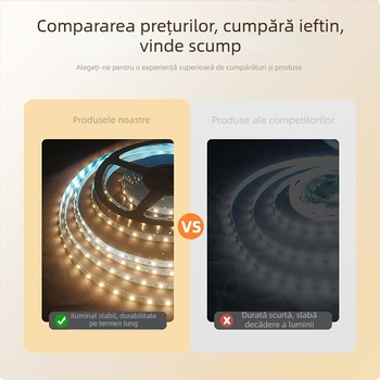 Bandă COB LED, 320 LEDuri, 24–26 lm/LED, fascicul 120°, CRI 90, impermeabilă, control USB