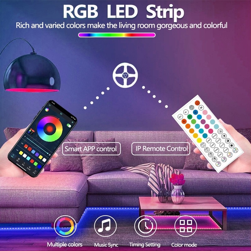Bandă LED RGB Magic, model 3535RGB, 24V, 5W/m, control WiFi/Bluetooth cu reglajul intensității luminii