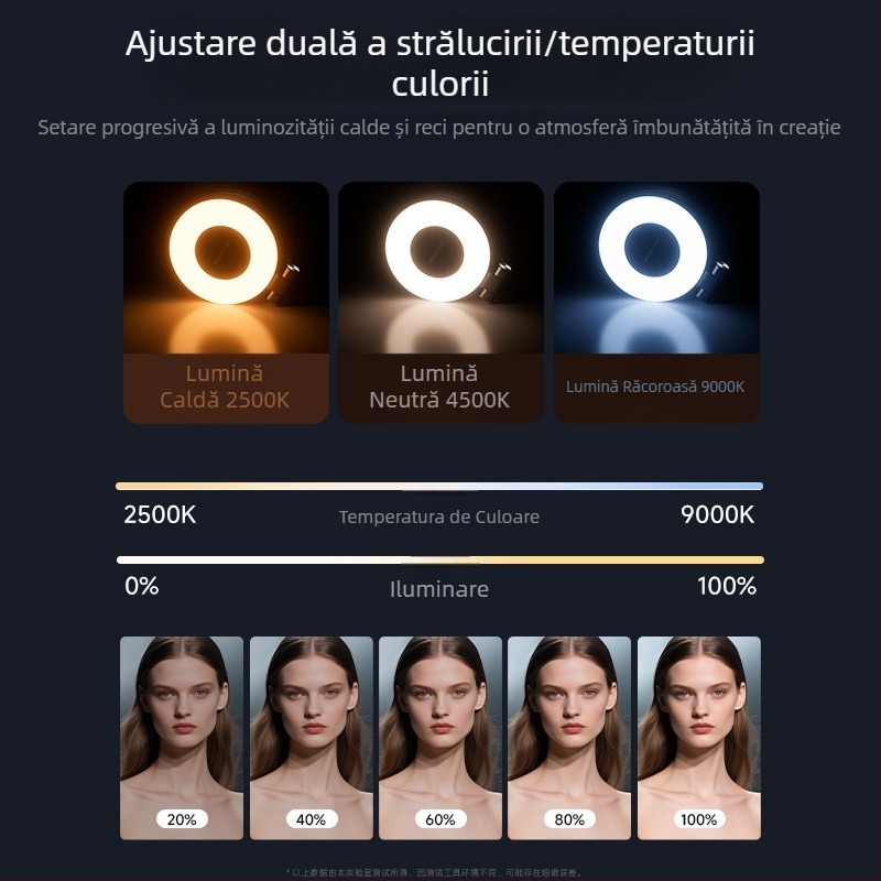 Lumină LED pentru selfie cu oglindă de machiaj – pliabilă, manevrabilă, trei temperaturi de culoare, reglabilă 2500K–9900K, model Ym28