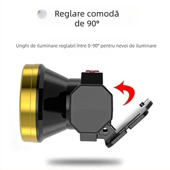 Lanternă frontală LED pentru pescuit nocturn — USB reîncărcabilă, capacitate baterie 800, putere 15, rotire la 360°, rază 100–200 m