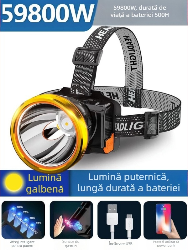 Frontala pentru pescuit de noapte, reîncărcabilă, baterie 1200mAh, LED 10W, corp din aliaj de aluminiu, rază 200–500 m