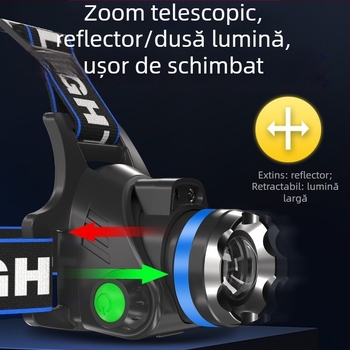 Lampa frontală pentru pescuit de noapte – LED de 10W, reîncărcabilă, alimentare prin manivelă, aliaj de aluminiu, rază 200–500 m