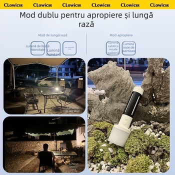 Lanternă LED: LED puternic, reîncărcabilă, portabilă pentru camping, baterie 18650 3200mAh, încărcare Type-C, 30W, rază peste 500 metri