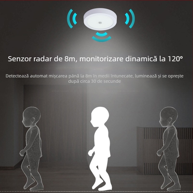 Downlight LED cu senzor PIR, carcasă din aluminiu, 85–265V, durată de viață 80.000 h, Eficiență energetică Clasa 5