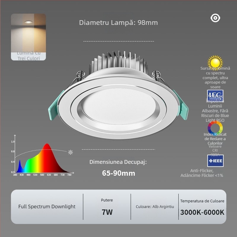 Downlight LED; spectru complet, anti-lumină albastră; CRI ≥90; 220V; montaj încastrat