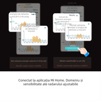LED downlight cu CRI ≥90, 4000K, reglare continuă a luminozității, 220V, montaj ascuns