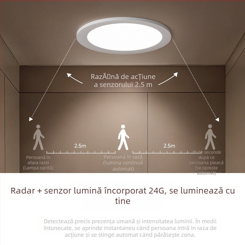 LED downlight cu CRI ≥90, 4000K, reglare continuă a luminozității, 220V, montaj ascuns
