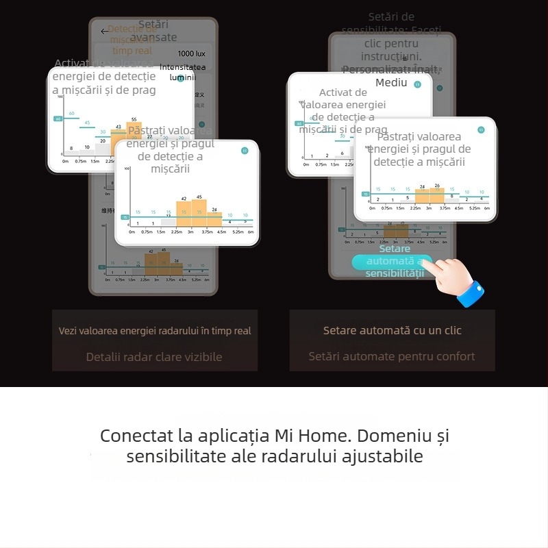 LED downlight cu CRI ≥90, 4000K, reglare continuă a luminozității, 220V, montaj ascuns