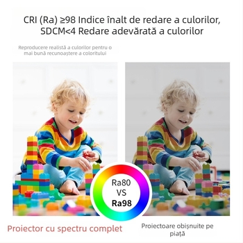 Spot LED pentru uz casnic, corp de plafon încastrat, 220V, cip Puri, carcasa din aluminiu, control prin întrerupator