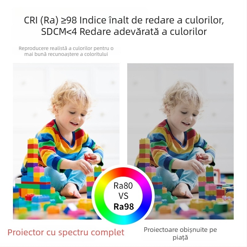 Spot LED pentru uz casnic, corp de plafon încastrat, 220V, cip Puri, carcasa din aluminiu, control prin întrerupator