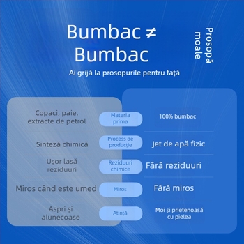 Prosop de față de unică folosință, îngroșat (Material: 100% bumbac cu fibre lungi; Brand: Cotton Soft Family; Personalizare: Da; Proces de producție: Imprimare)