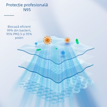Purificator de aer portabil cu sterilizare prin plasmă, deodorizare și purificare a aerului; zgomot sub 36 dB, debit de aer 50 m³/h, reîncărcabil, potrivit pentru până la 10 m²