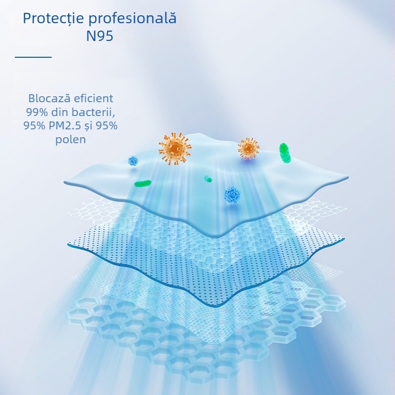 Purificator de aer portabil cu sterilizare prin plasmă, deodorizare și purificare a aerului; zgomot sub 36 dB, debit de aer 50 m³/h, reîncărcabil, potrivit pentru până la 10 m²