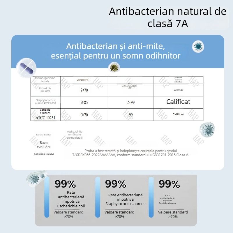 Pătură pentru nou-născuți | 500–800 g bumbac 100% | utilizare în toate anotimpurile | stil modern minimalist | 3D catifea pluș liniștitor