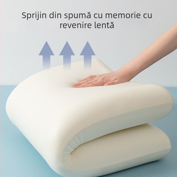 Perne din spumă cu memorie - dreptunghi, nucleu din spumă memory, umplutură poliuretanică, husă din fibră poliesterică, tăiere 3D, construcție cu un singur strat