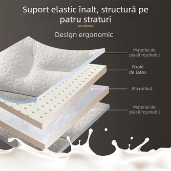 Pernă de tracțiune din latex pentru susținerea coloanei cervicale și somn, dreptunghiulară, înălțime 1–5 cm, greutate 1.1–1.5 kg, umplutură 99% latex