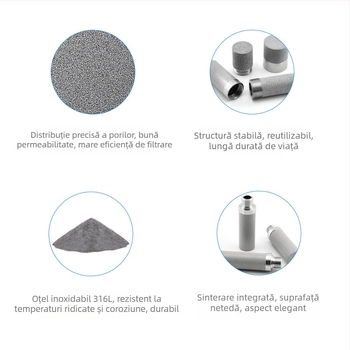 Element filtrant din oțel inoxidabil 316L poros sinterizat - rezistență la temperaturi înalte, rezistență la coroziune, porozitate 15-45%, rezistență la presiune 3-5 MPa