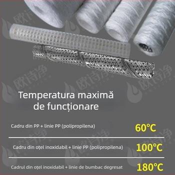 Element filtrant – Orsijirn/ou shijing, Rezistență la temperaturi înalte, Brand privat autorizat, Material de filtrare