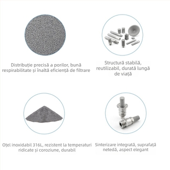 Element filtrant sinterizat din oțel inoxidabil 316L, cu filet, filtrul sinterat din pulbere, temperatură înaltă, precizie la nivel de microni, adsorbție de 98%, porozitate 35–45%