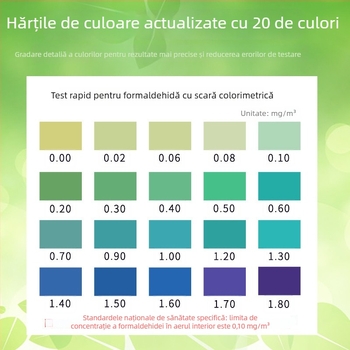 Kit auto-test formaldehidă – calitatea aerului interior, uz casnic, casă nouă, reagente de test; interval măsură 0.01–0.50; precizie 0.01; obiect măsurat: aer