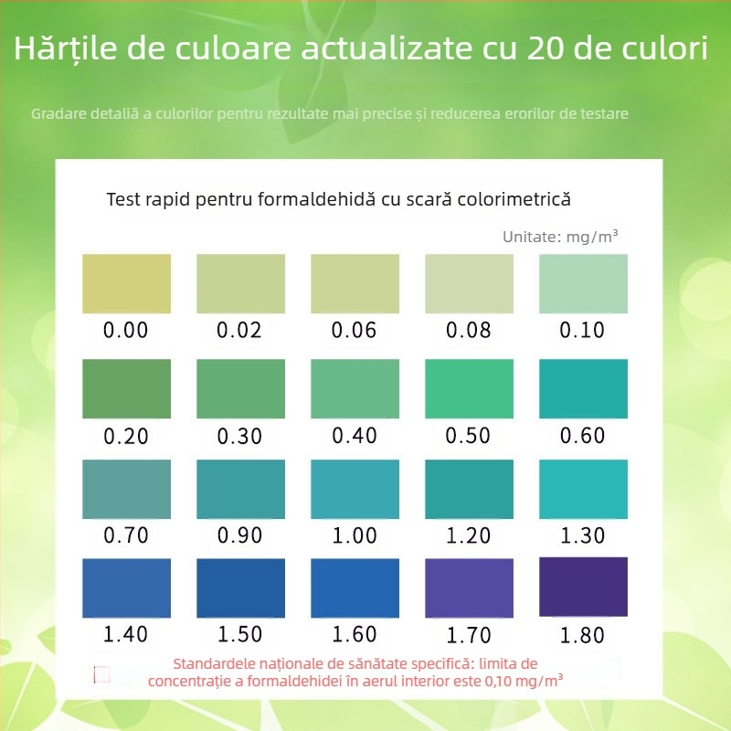 Kit auto-test formaldehidă – calitatea aerului interior, uz casnic, casă nouă, reagente de test; interval măsură 0.01–0.50; precizie 0.01; obiect măsurat: aer