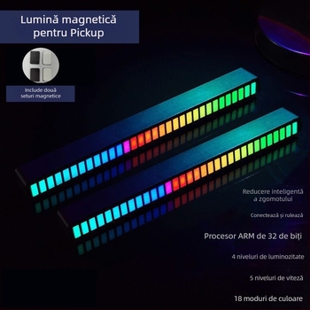 Lumină ambientală LED pentru interiorul mașinii cu RGB, control vocal și ritm, ABS, 1.5W, 5V, 1.5A, compatibil cu modelul 102