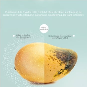 Deodorizant de aer pentru frigider și purificator de aer pentru casă cu sterilizare prin ozon, alimentare USB, acoperire 10㎡, control tactil, 3600 mAh