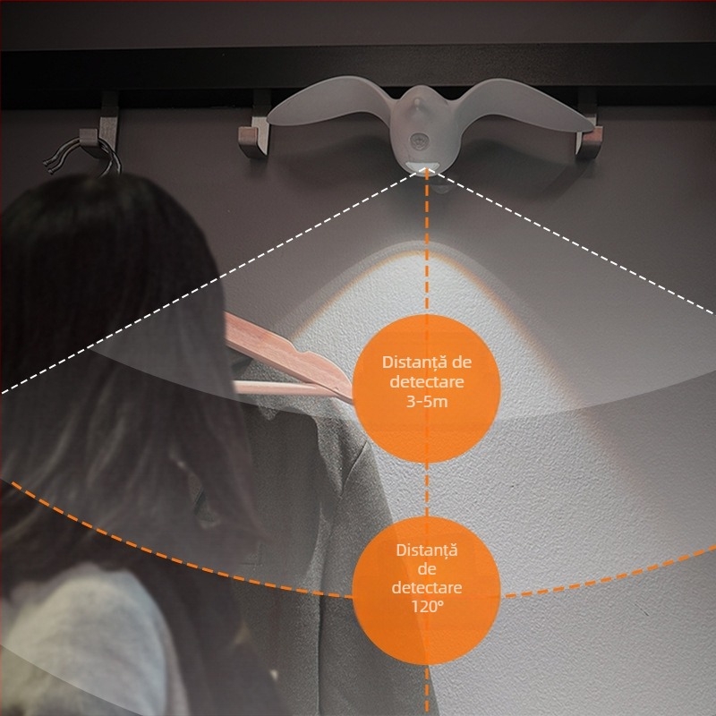 Lampă de noapte LED cu senzor de mișcare, design pescăruș, utilizare interioară/exterioară, baterie încorporată