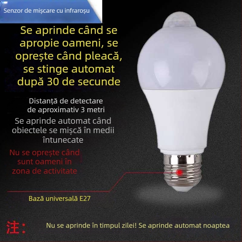Lumină de plafon LED cu senzor radar de mișcare și control sonor-lumină, 120 V, Ali smart, FCC-B, potrivit pentru balcon și hol