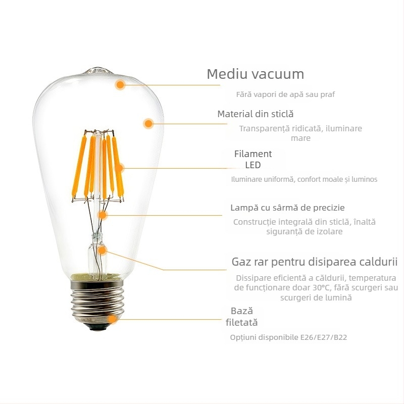 Lampa LED filament Edison E27 ST64, 220V, 480 lm, fascicul de 360°, dimabilă