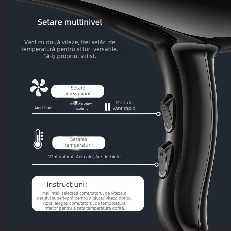 Uscător de păr pentru uz casnic - motor AC cu perii 1700W, ioni negativi și îngrijire cu temperatură constantă, aer rece/caldu, 220V