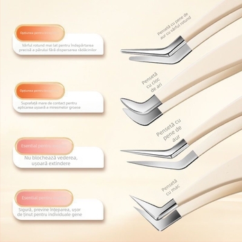 Pince pentru gene și kit de unelte pentru extensii, precizie înaltă, oțel inoxidabil, Six Six Beauty