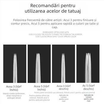 Lamă de ace pentru microblading sprâncene – Indy, uz general, etichetă privată licențiată