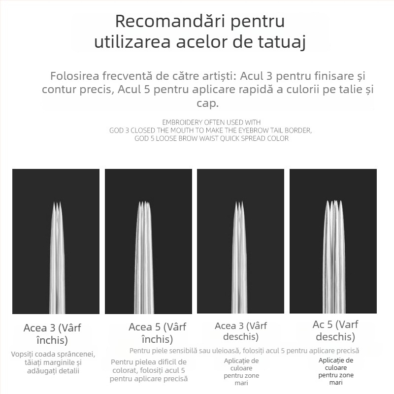Lamă de ace pentru microblading sprâncene – Indy, uz general, etichetă privată licențiată