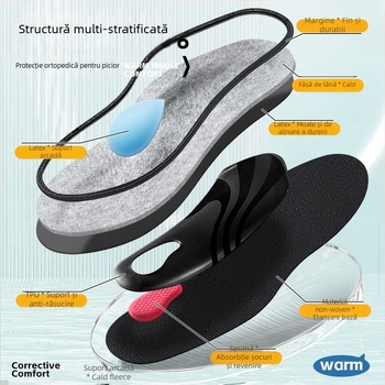 Talpă pentru încălțăminte din TPU, lână felt și latex; ortopedice, suport pentru arc, talpă întreagă, unisex, pentru toate anotimpurile (Material: TPU + lână felt + latex; Funcție: ortopedice; Categorie: talpă întreagă; Sezon: toate anotimpurile)