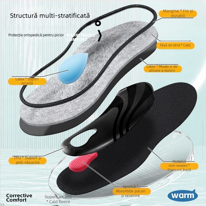 Talpă pentru încălțăminte din TPU, lână felt și latex; ortopedice, suport pentru arc, talpă întreagă, unisex, pentru toate anotimpurile (Material: TPU + lână felt + latex; Funcție: ortopedice; Categorie: talpă întreagă; Sezon: toate anotimpurile)