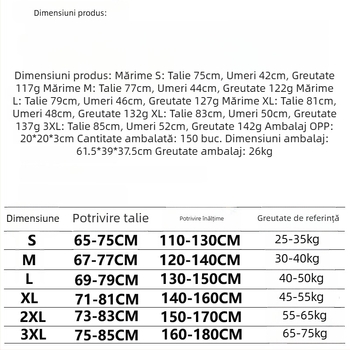 Corretor de postură cu deschidere a umerilor, brand Miaocan shangpin, model Mc–c007, lansare: iarna 2024, cod produs: Mesh correction belt