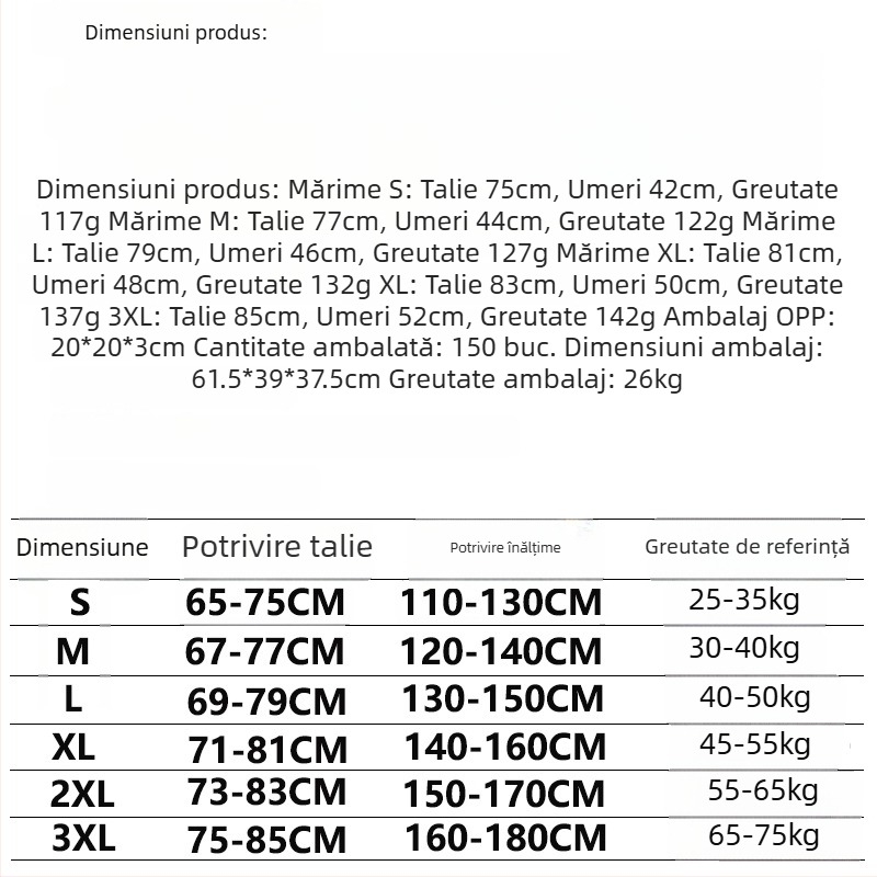 Corretor de postură cu deschidere a umerilor, brand Miaocan shangpin, model Mc–c007, lansare: iarna 2024, cod produs: Mesh correction belt