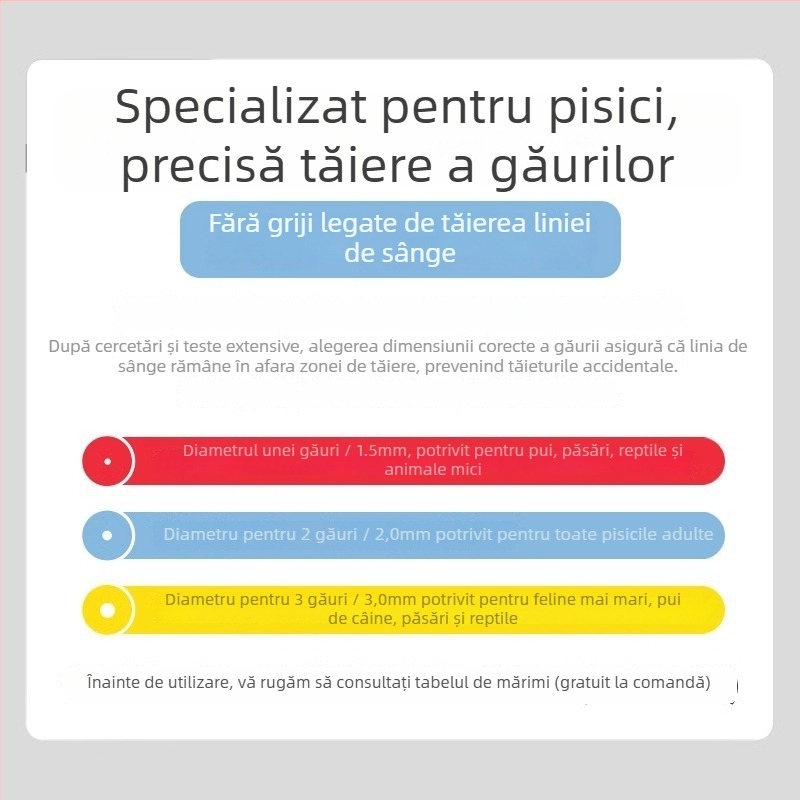 Clește de unghii pentru pisici și câini, cu protecție anti-zgâriere — potrivit pentru începători.