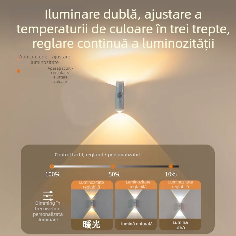 Lampa de noapte cu senzor de prezență și iluminare ambientală, lampă de perete cu abajur ABS și baterie încorporată (Tensiune ≤36V)