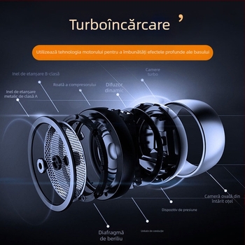 Boxă Bluetooth portabilă 5W, baterie încorporată 300–500mAh, IPX5 rezistent la apă, Bluetooth 5.0, intervalul de frecvență 60 Hz–15 kHz