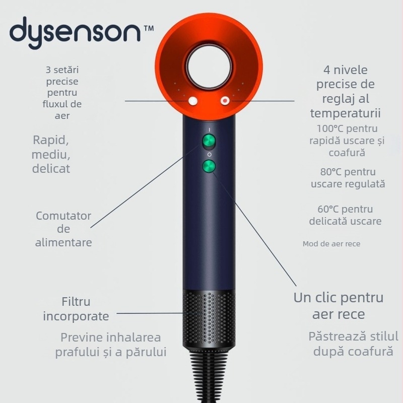 Uscător de păr HD8, motor fără perii, 1600 W, reglare temperatură (rece/cald), ioni negativi, protecție la supraincălzire, 220 V, îngrijire păr cu temperatură constantă